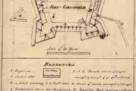 Map - 1781 – Fort Griswold