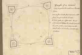 Map - 177? - Draught of an Entrenched Camp Proposed to be Erected Near Elizabeth Town